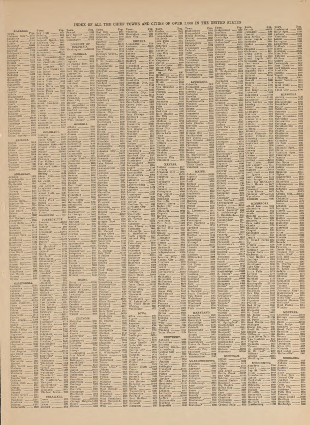 Ein altes Buch, das einen Index von Hauptstädten und Städten in den Vereinigten Staaten zeigt.