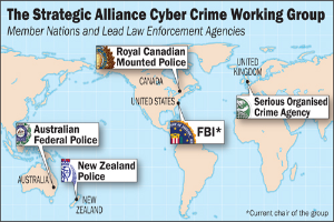 Ein buntes Diagramm der Strategischen Allianz Cyber Crime Working Group, umgeben von Logos und Namen beteiligter Organisationen in fetter schwarzer Schrift.