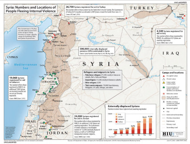 Ein Plakat mit einer Karte von Syrien und Daten zu den durch Gewalt vertriebenen Menschen, begleitet von unterstützendem Text und Diagrammen.