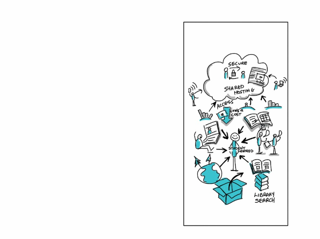 Ecosystem Summit
				OVHcloud präsentiert AI-Produkte und ehrt Partner
