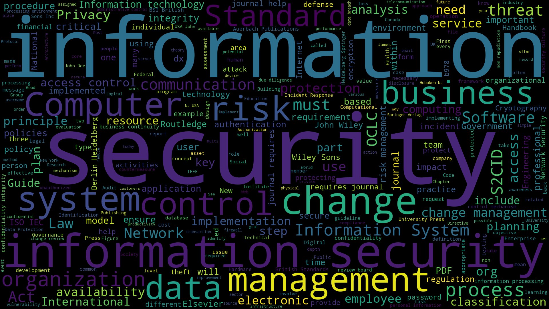 Ein kreisförmiges Wortwolken-Diagramm mit den größten Wörtern "Information Security" in der Mitte, umgeben von kleineren Wörtern in verschiedenen Sprachen, alle in Blauschattierungen, die die Rolle der Sicherheit in Geschäftsprozessen hervorheben.
